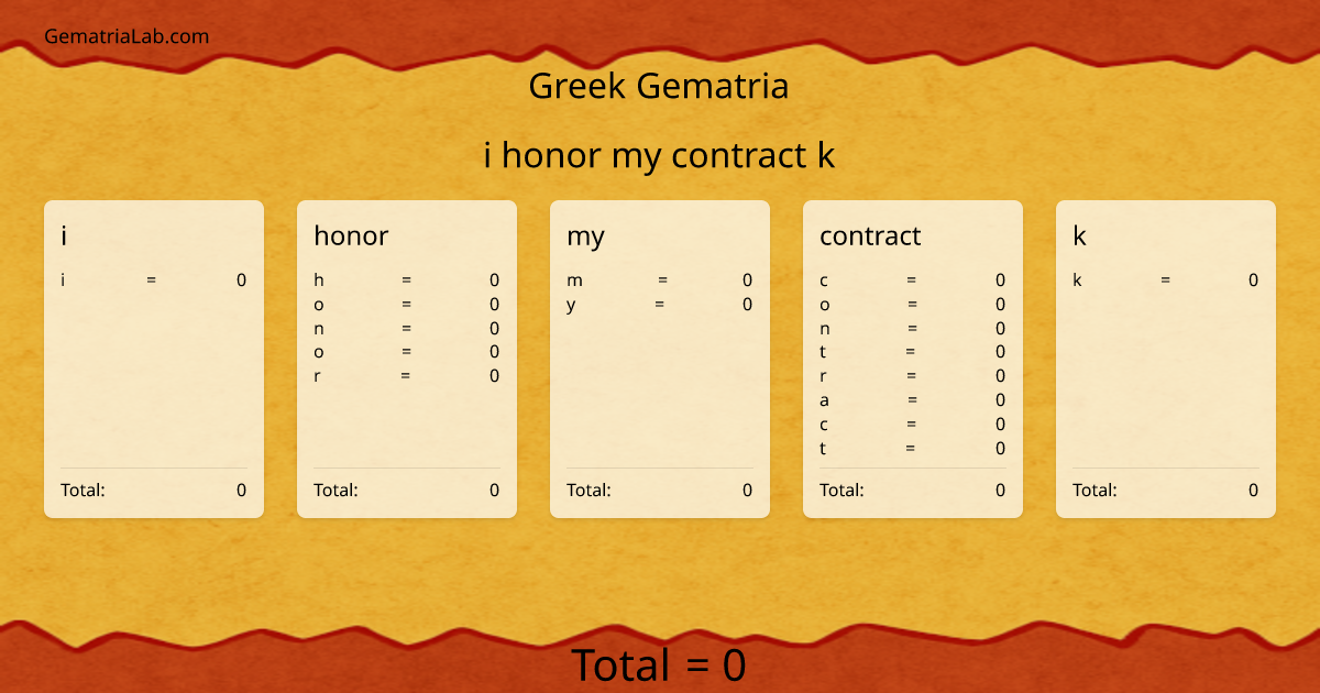 i honor my contract k in greek Gematria